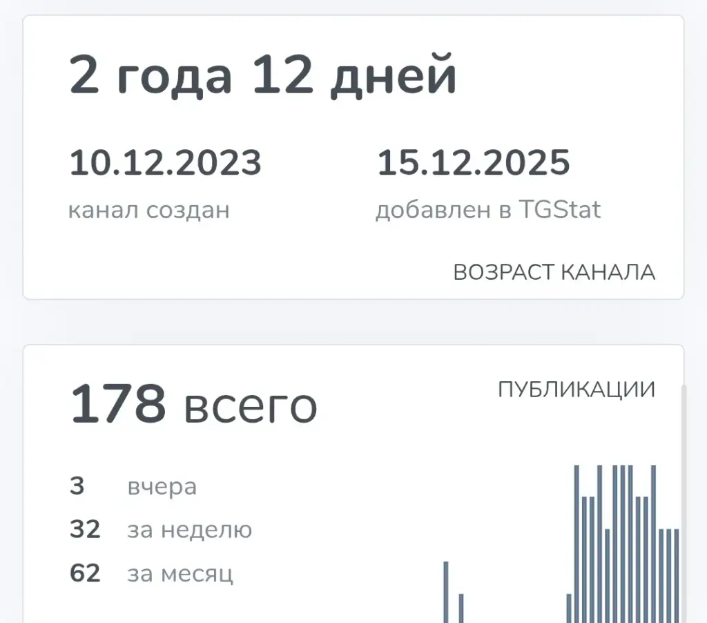 Russian Capital Акции Crypto Russian Capital Акции Crypto