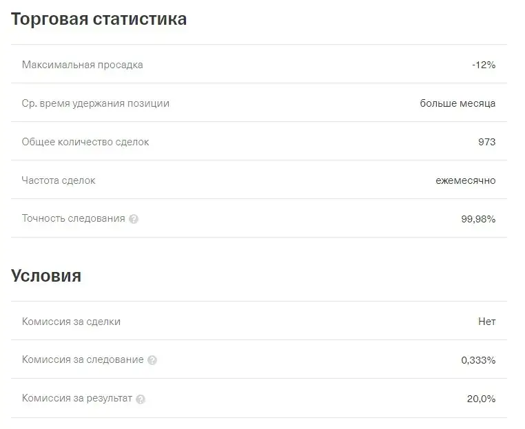 агаев мурад трейдер