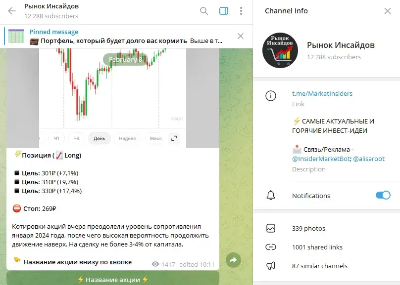 Рынок Инсайдов телеграмм