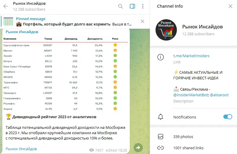 проект Рынок Инсайдов проект Рынок Инсайдов