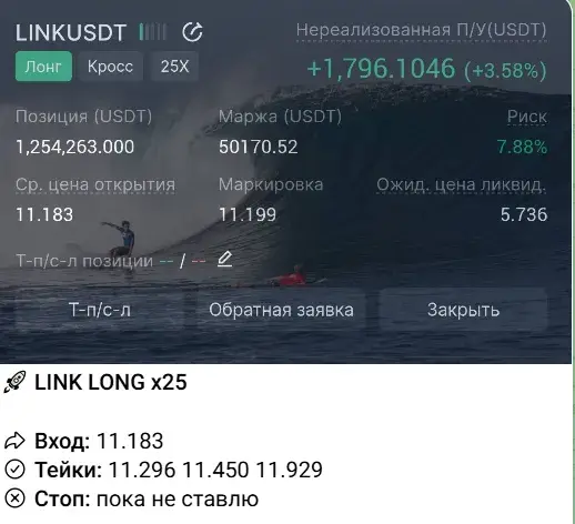 рынок за кадром телеграмм рынок за кадром телеграмм