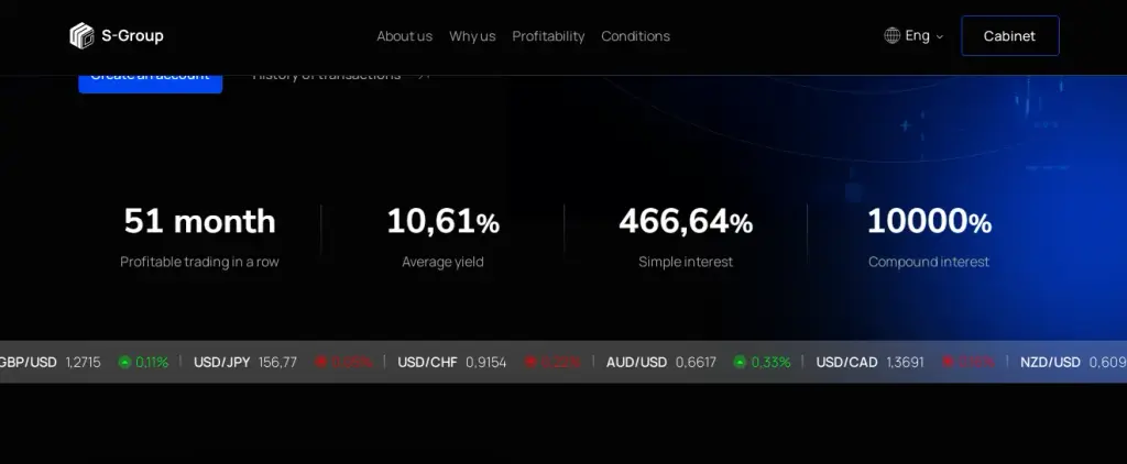 s forex prime отзывы