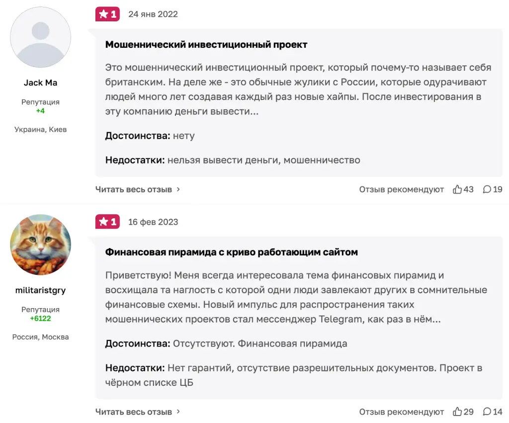 с групп инвестиции
