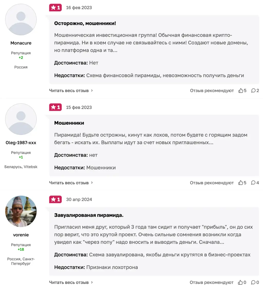 сгруп