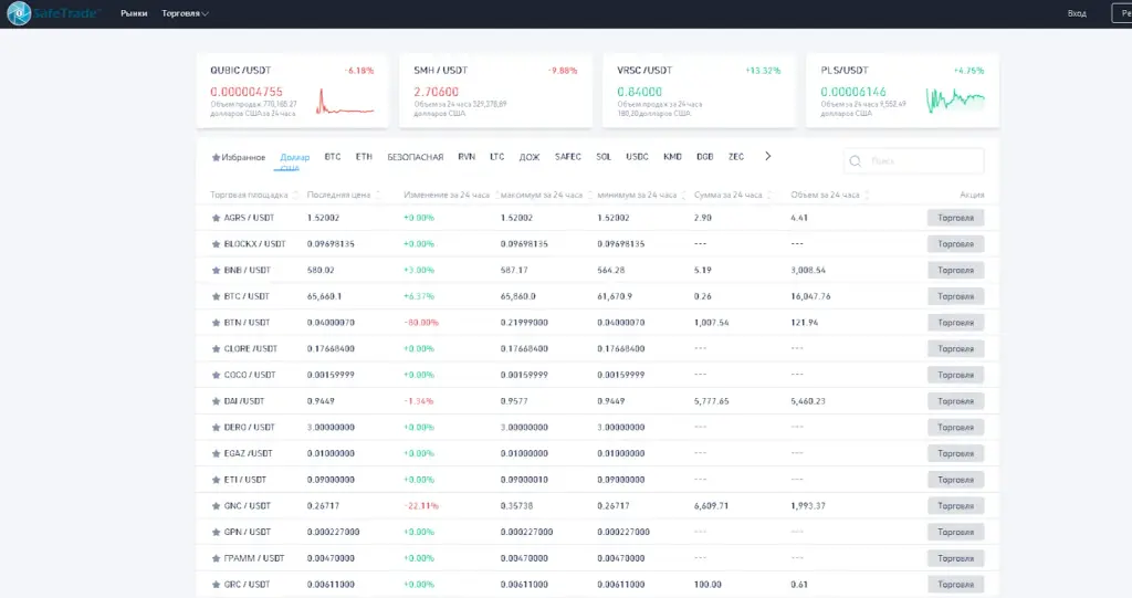 safe trade рынок