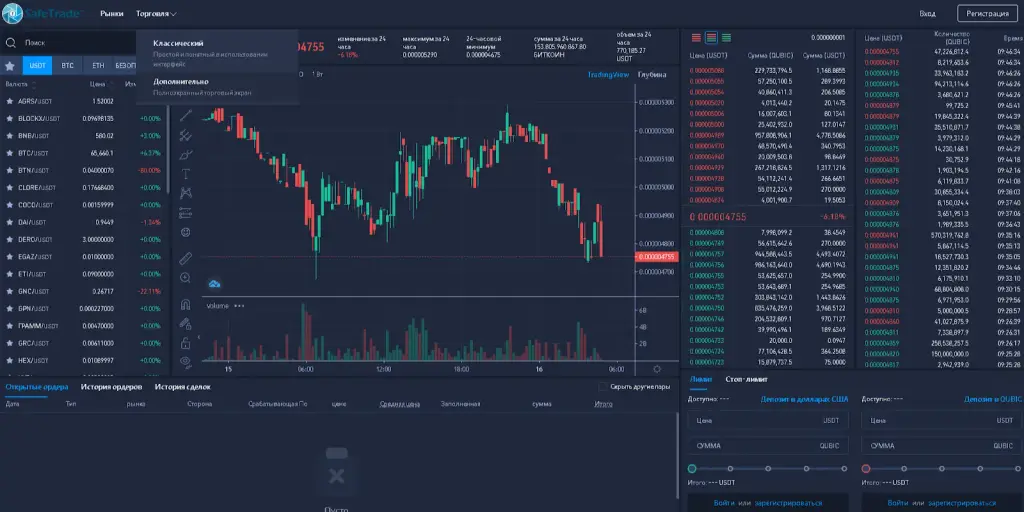 safetrade криптобиржа