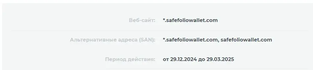 safefolio