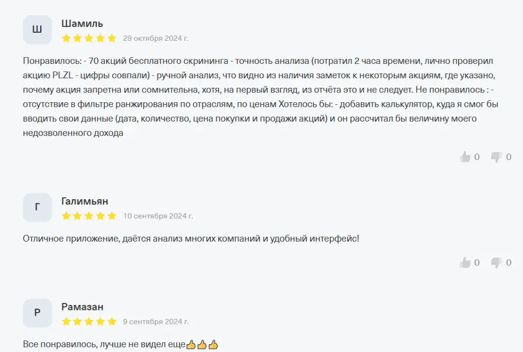 sahih invest отзывы
