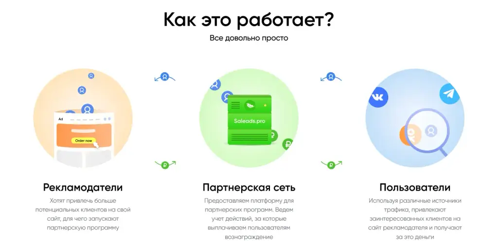 салидс отзывы