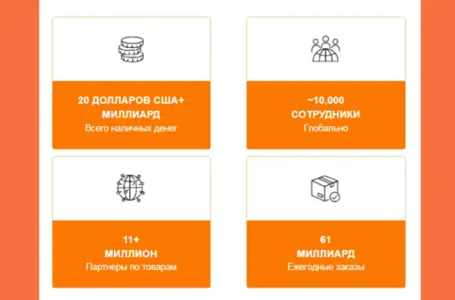 salesmall vip мошенник