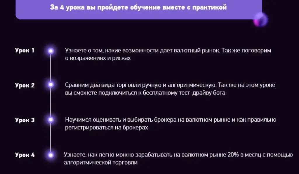 самандаров тимур трейдер с линк ботом отзывы
