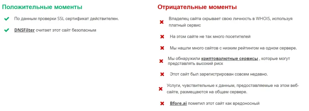 sampi биржа