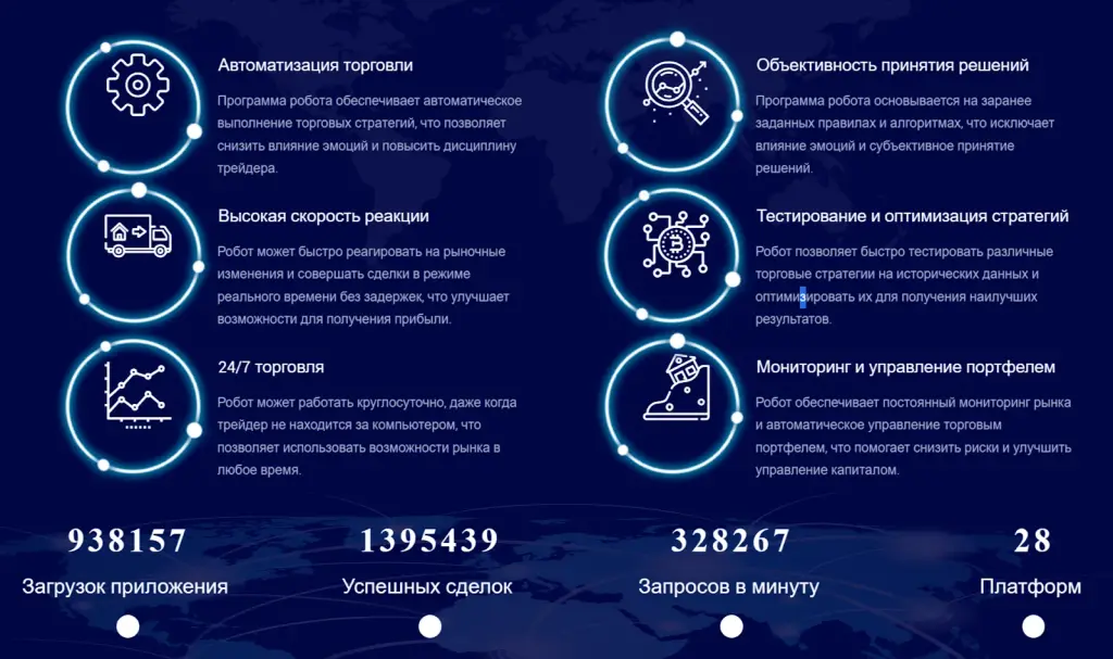 sampi криптобиржа