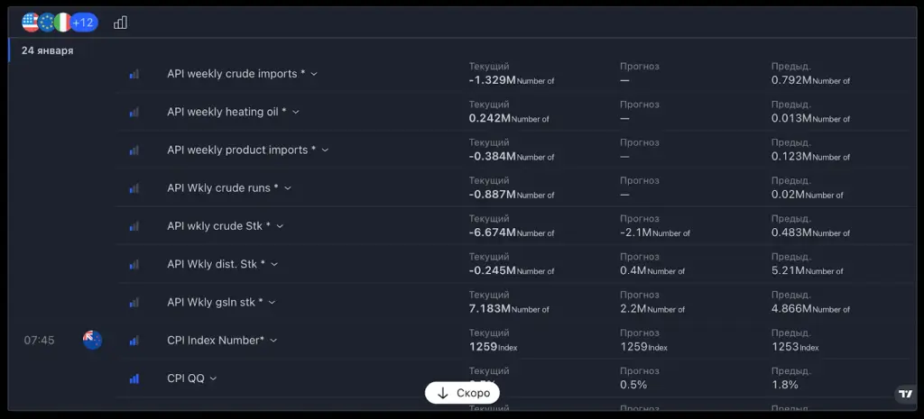 sarcointl отзывы