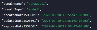 sarwa broker отзывы