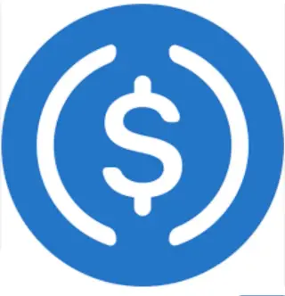 Savdo Invest — отзывы и рейтинг