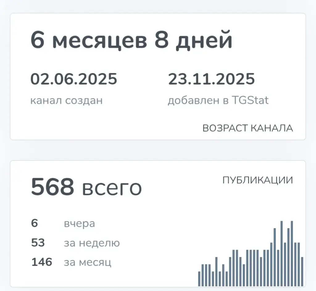 Sazoncevv