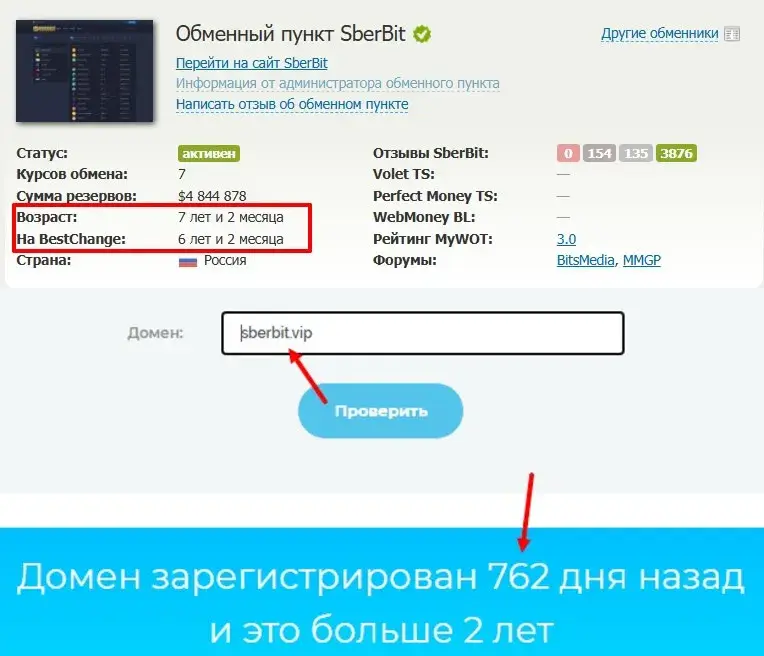 сбербит вип сбербит вип
