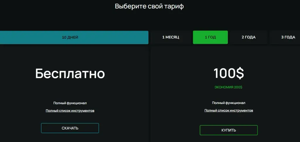 сб про платформа для трейдинга