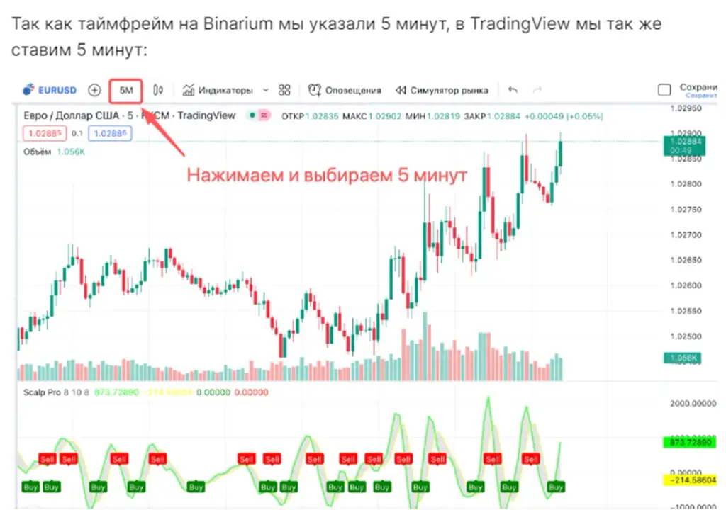 scalp pro trade