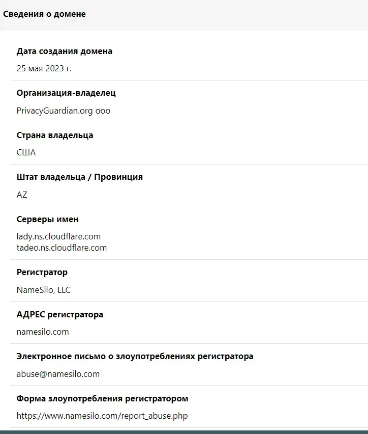 SchubKapitals отзывы