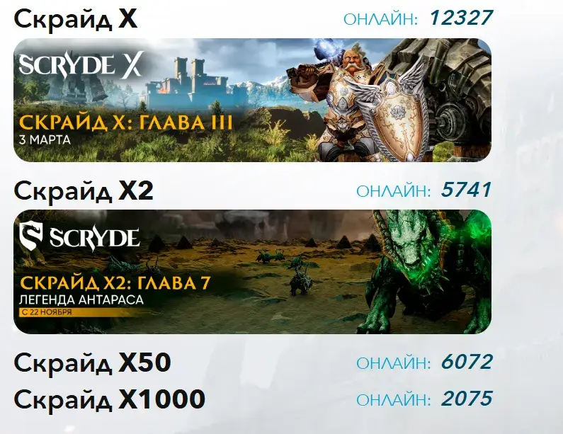 scryde x обзор scryde x обзор