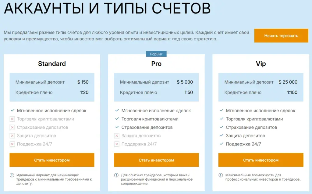 https selennior com отзывы