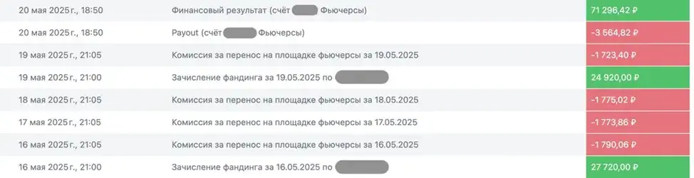 semolinaprop manager 2