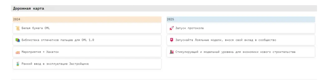 криптовалюта sentient обзор