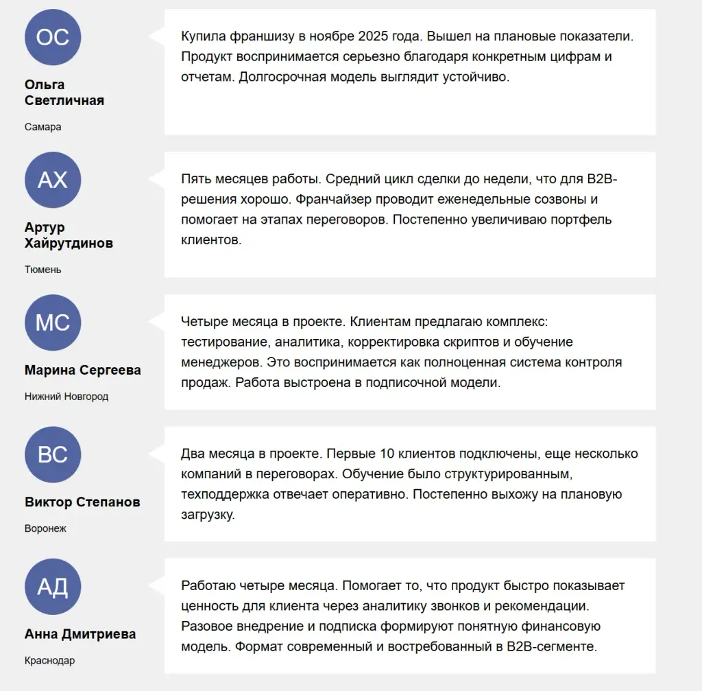 франшиза сео сейлс