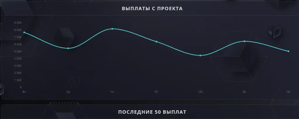 seo task заработок seo task заработок