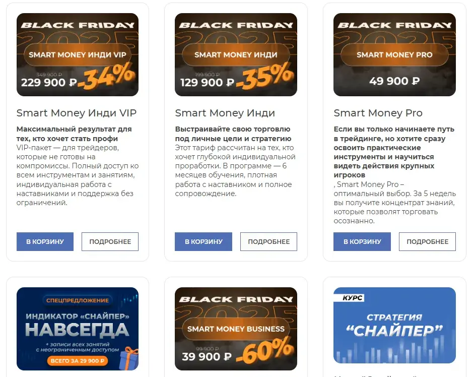 Мир автоматического трейдинга Торговые роботы Форекс