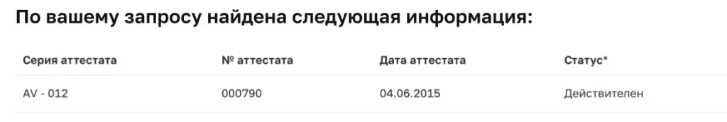 Сергей Кусакин