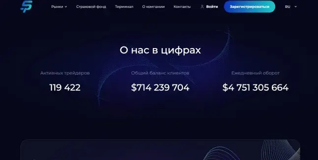 setiva t cc статистика