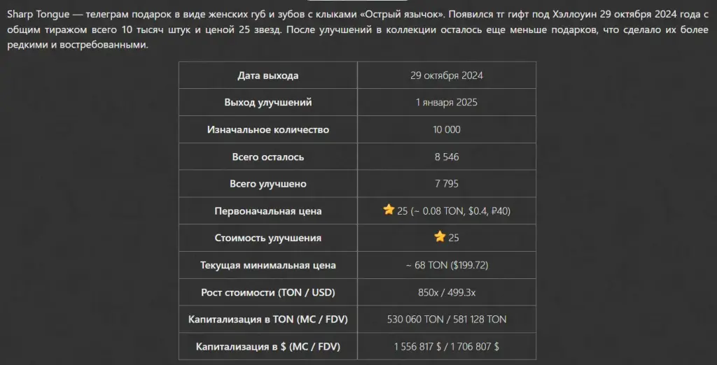 Острый Язычок
