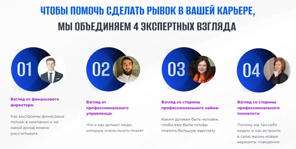shch academy