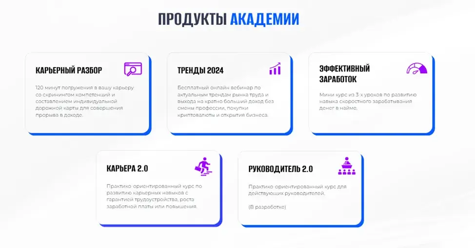 shch academy отзывы