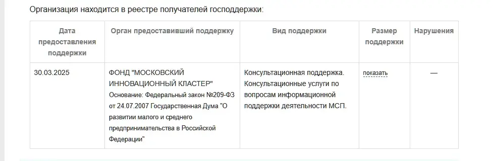 школа бизнес тренеров молоканова