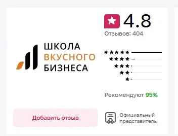 Александра Афанасьева кофейня