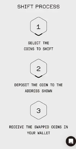 sideshift ai sideshift ai