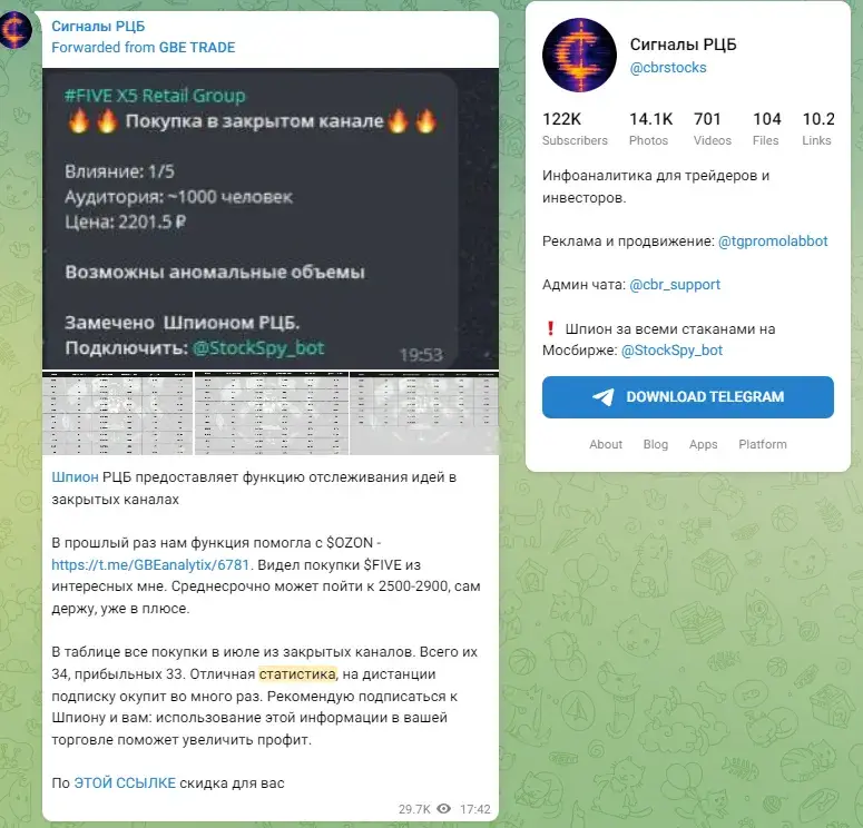 Сигналы РЦБ отзывы