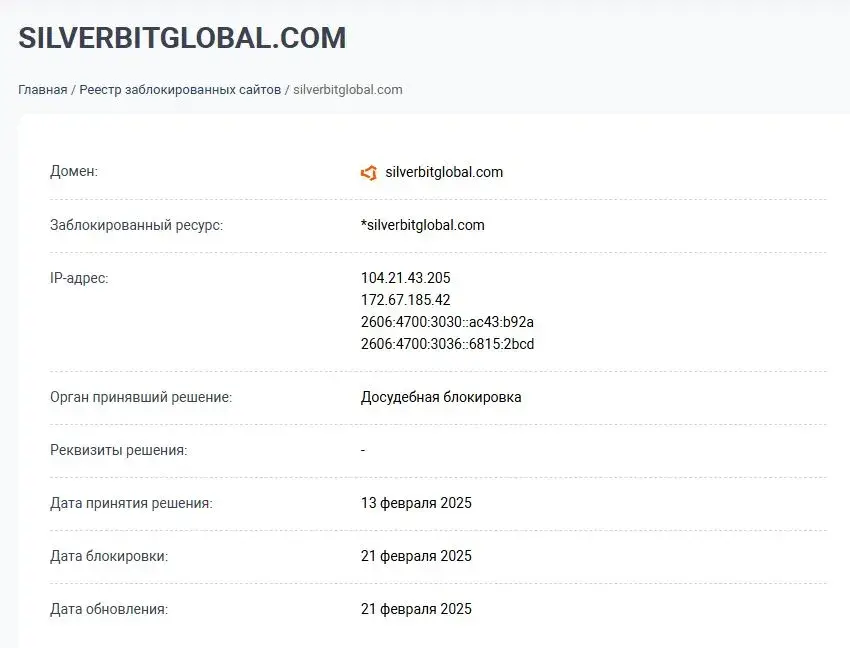 silverbitglobal com