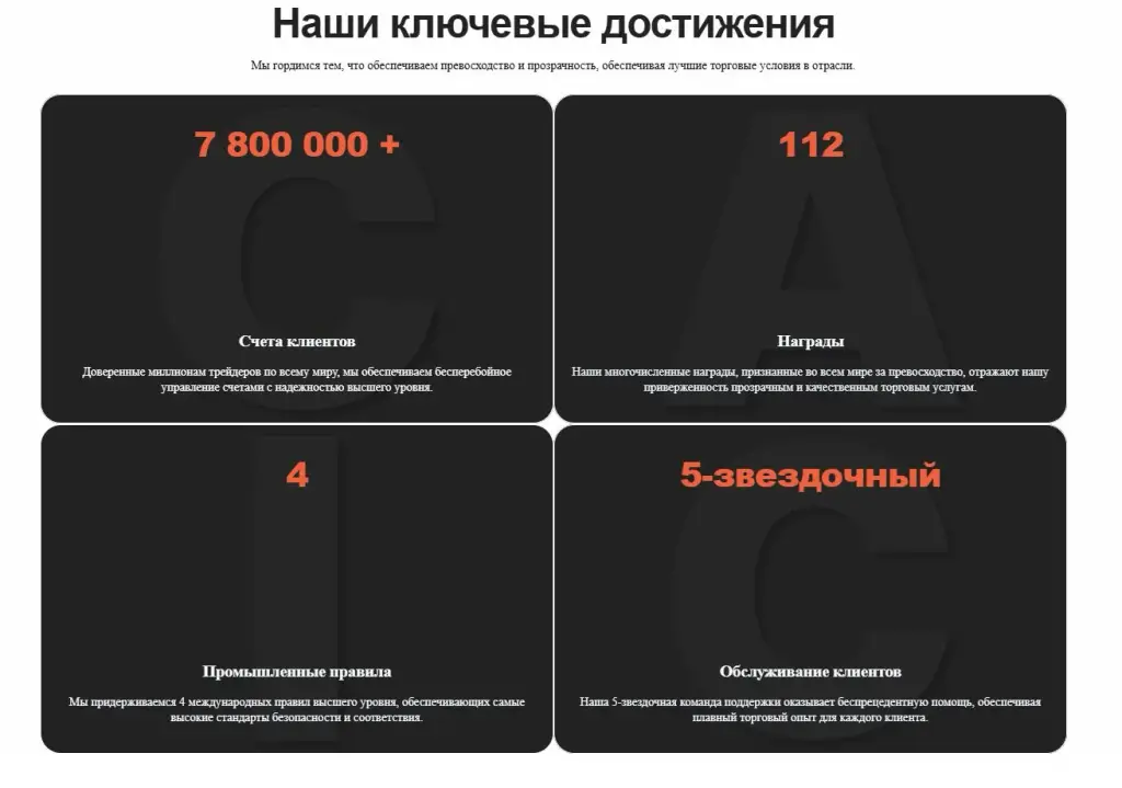 silverbitglobal com