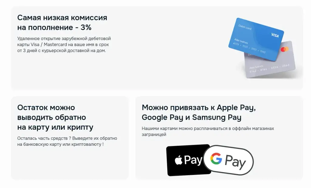 sims wallet отзывы