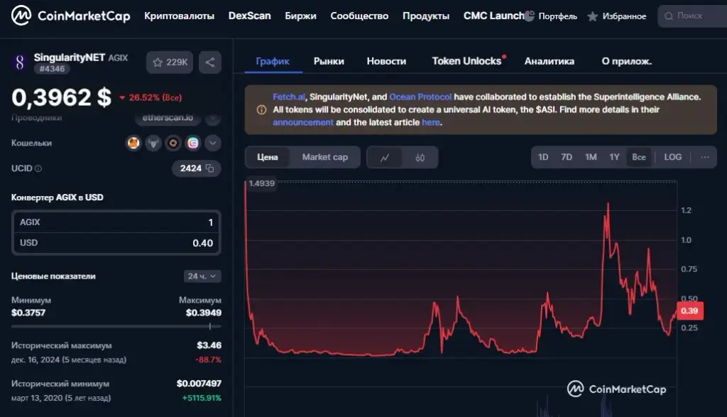 где торгуется agix