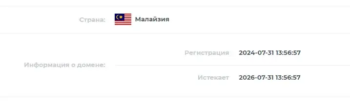 sinotrans отзывы