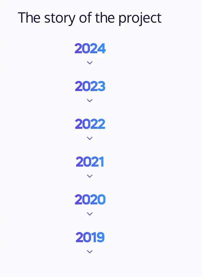 SmartKeyChat
