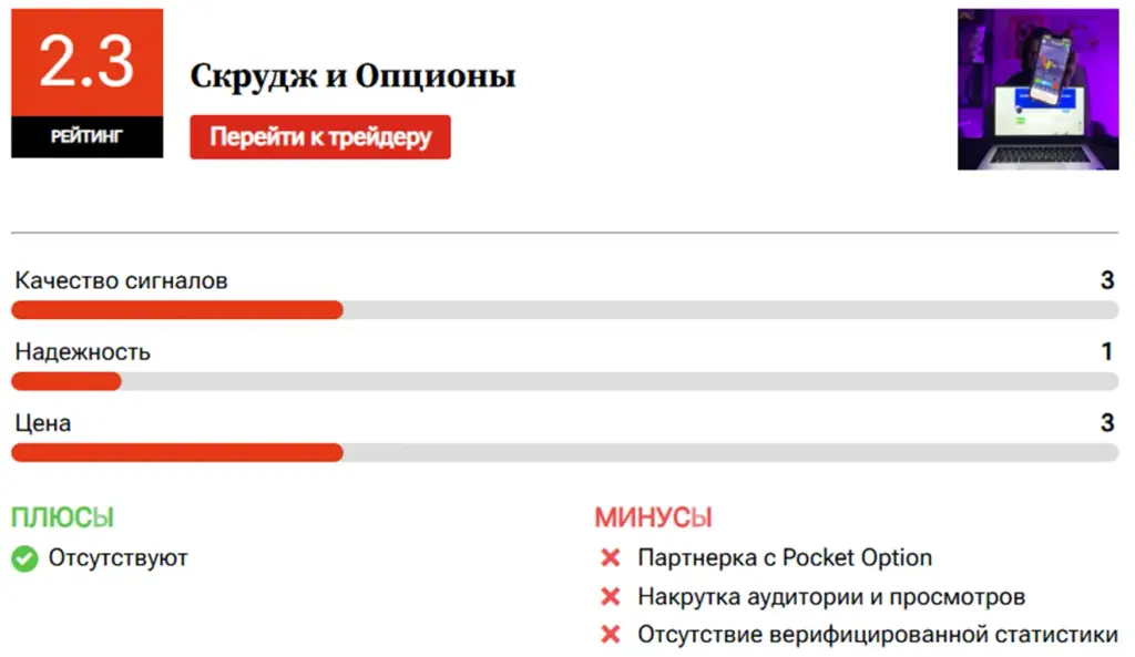 скрудж и опционы