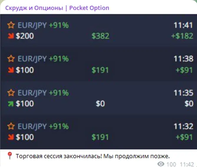 скрудж и опционы отзывы