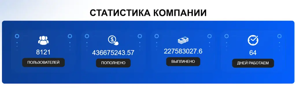 sky money заработок